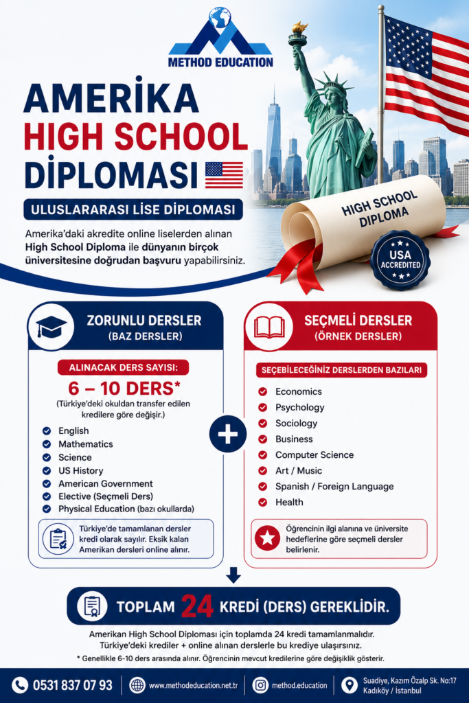 high school 2