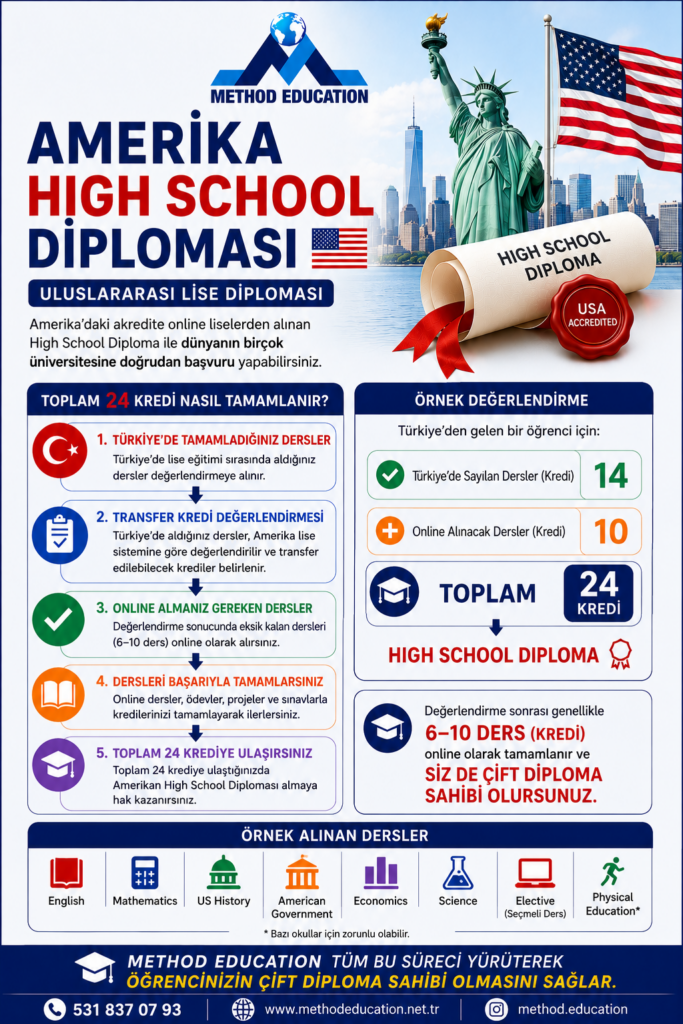 high school 3